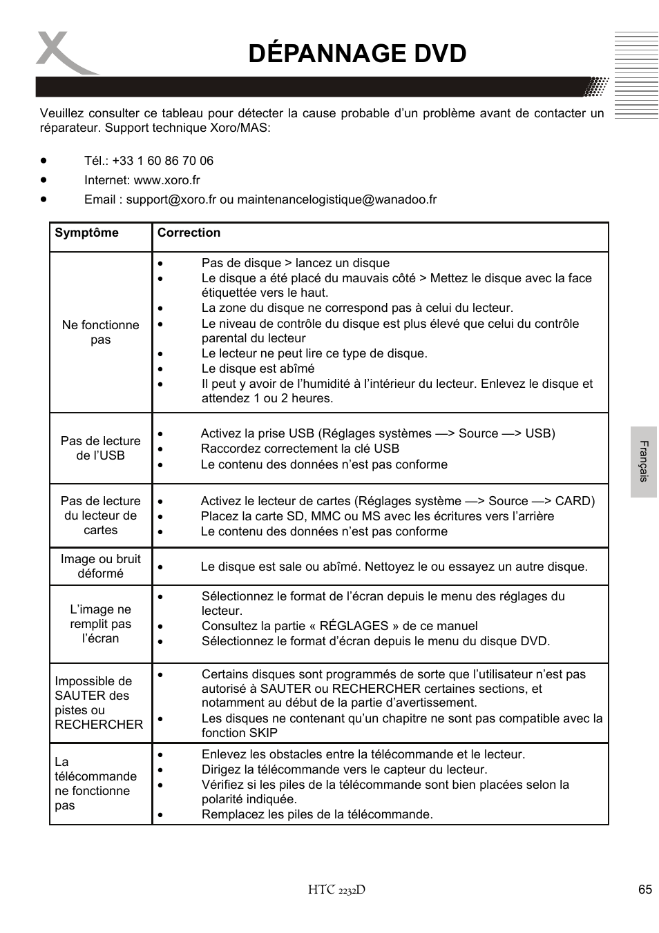 Dépannage dvd | Xoro HTC 2232D User Manual | Page 195 / 198