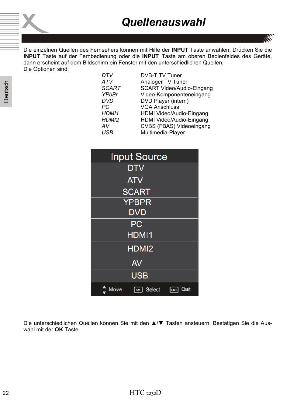 Quellenauswahl | Xoro HTC 2232D User Manual | Page 22 / 198
