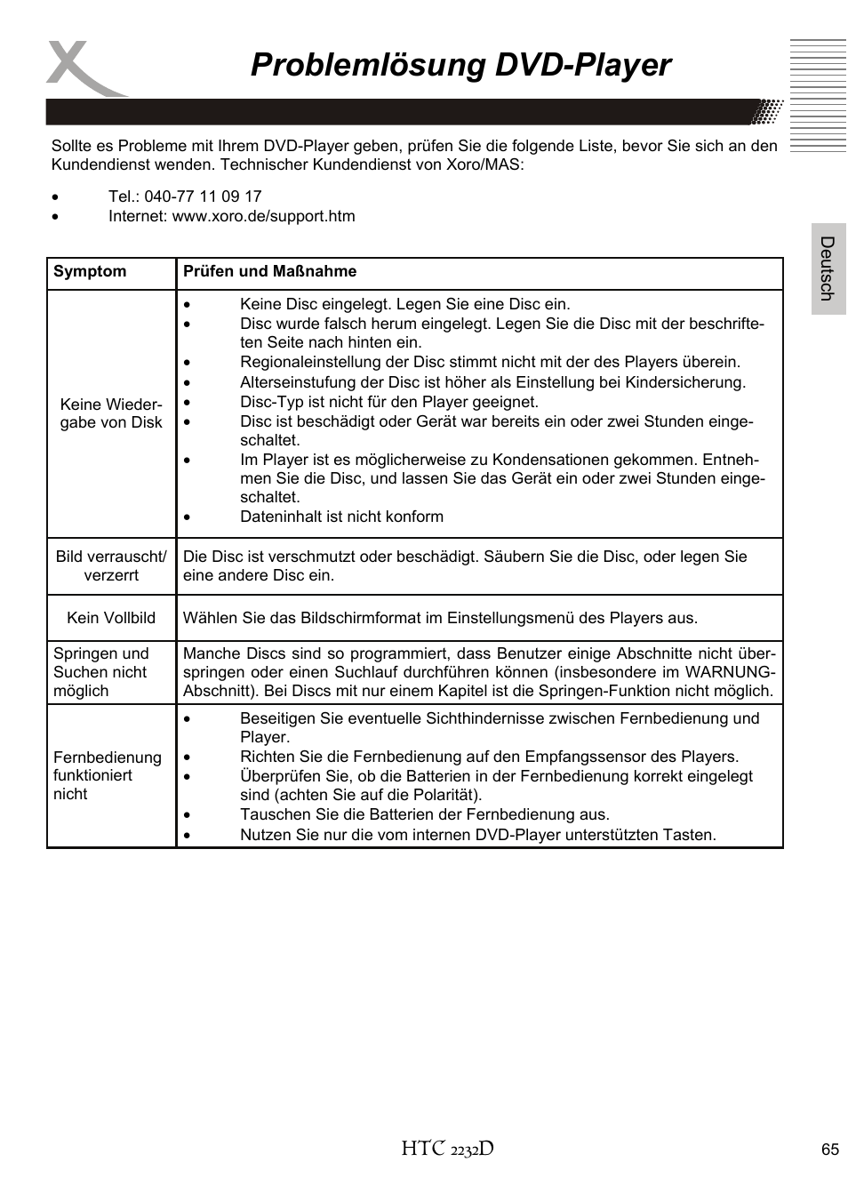 Problemlösung dvd-player | Xoro HTC 2232D User Manual | Page 65 / 198