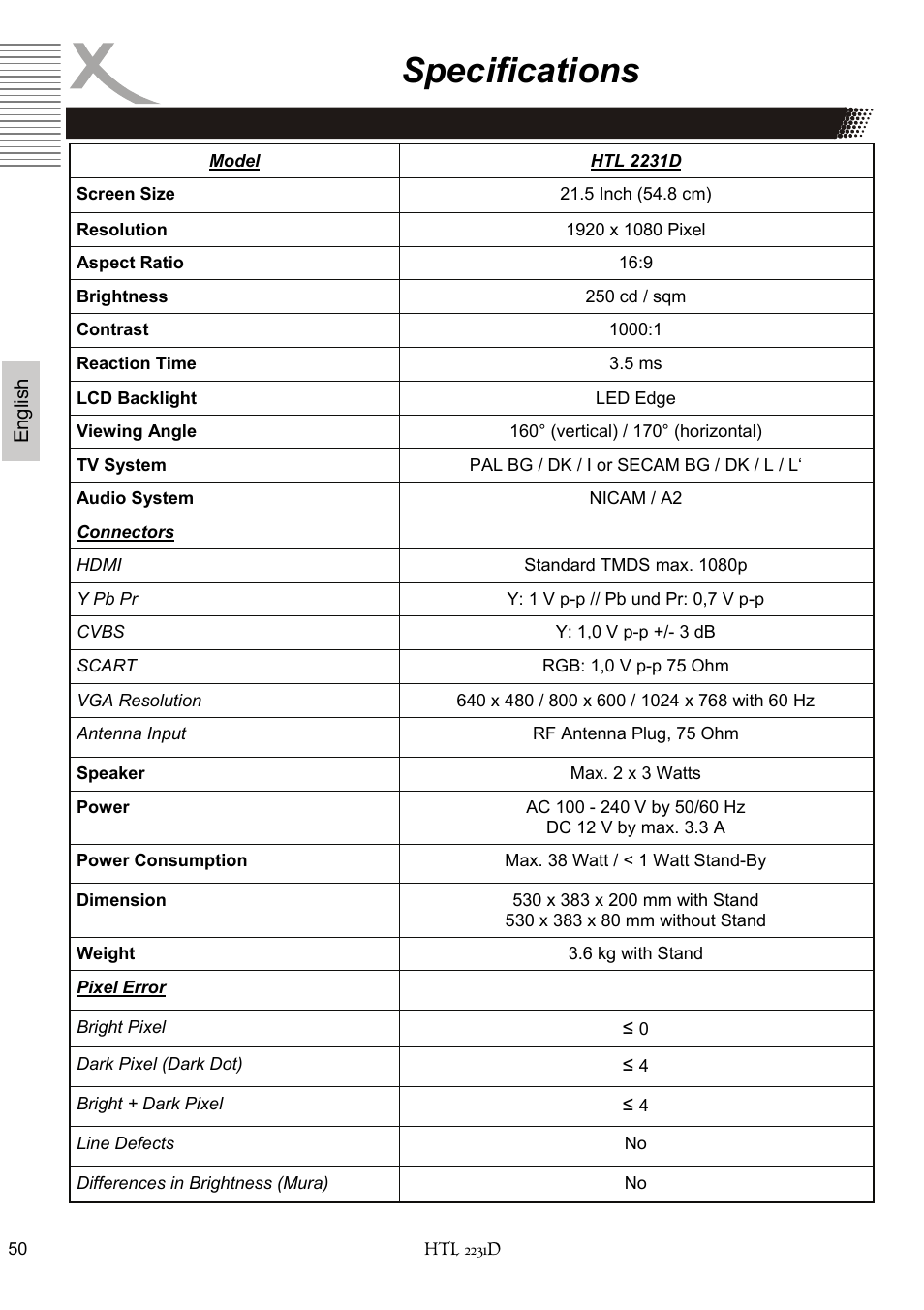 Specifications | Xoro HTL 2231D User Manual | Page 102 / 154