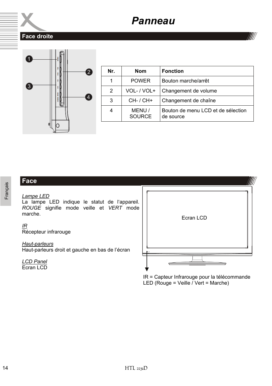 Panneau | Xoro HTL 2231D User Manual | Page 116 / 154