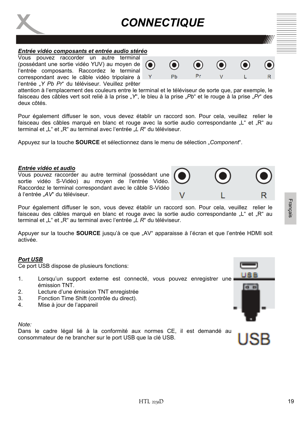 Connectique | Xoro HTL 2231D User Manual | Page 121 / 154