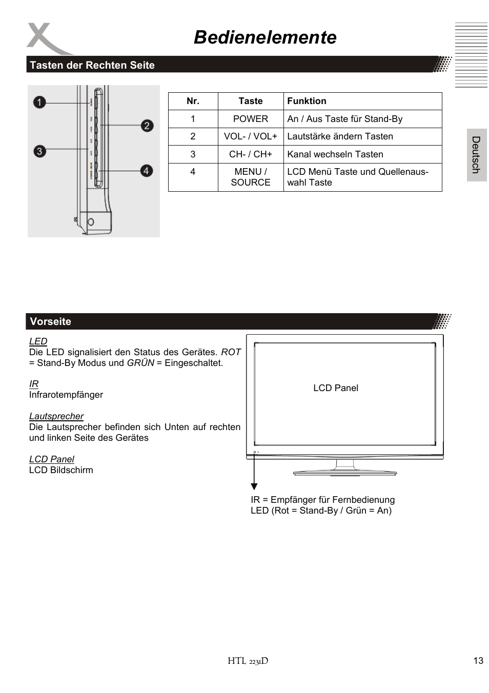 Bedienelemente | Xoro HTL 2231D User Manual | Page 13 / 154