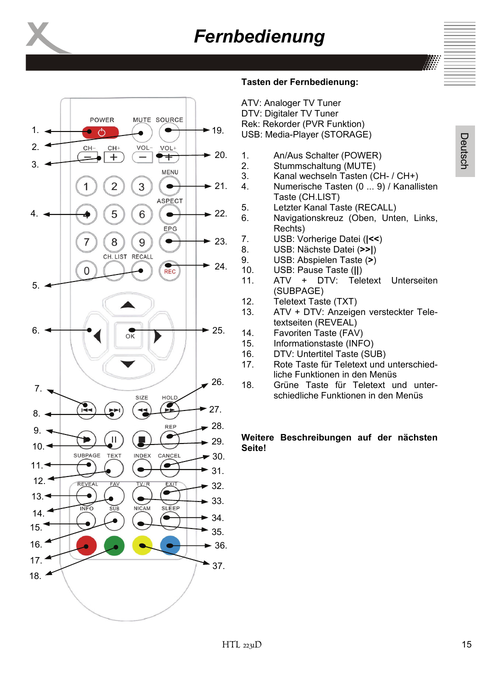Fernbedienung | Xoro HTL 2231D User Manual | Page 15 / 154