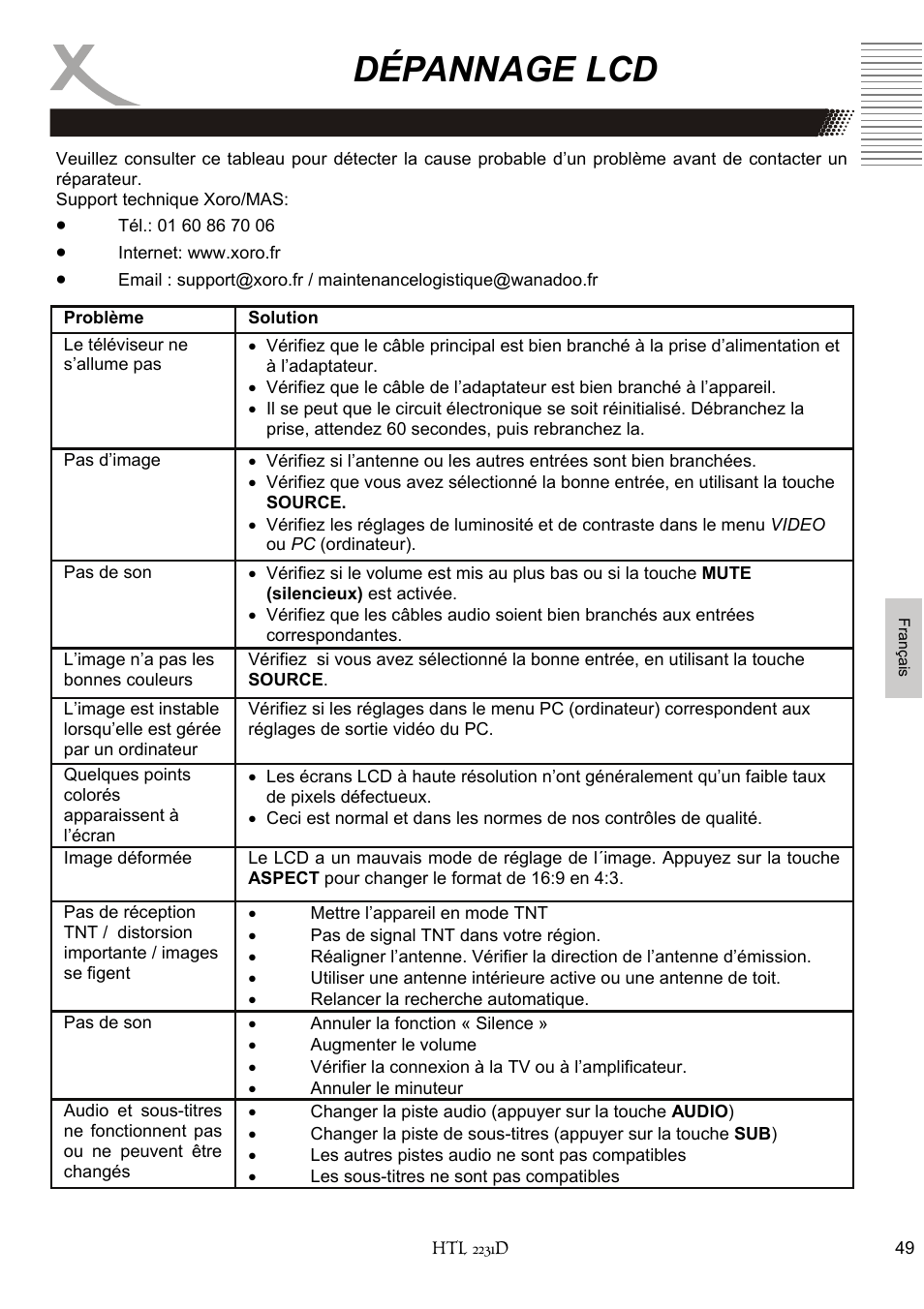 Dépannage lcd | Xoro HTL 2231D User Manual | Page 151 / 154