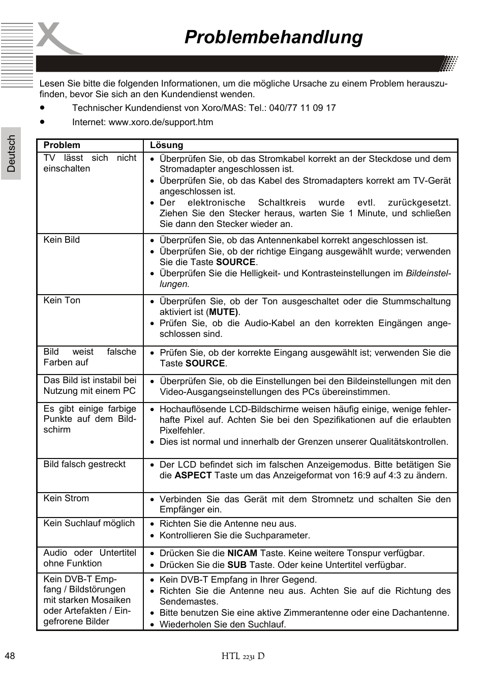 Problembehandlung | Xoro HTL 2231D User Manual | Page 48 / 154