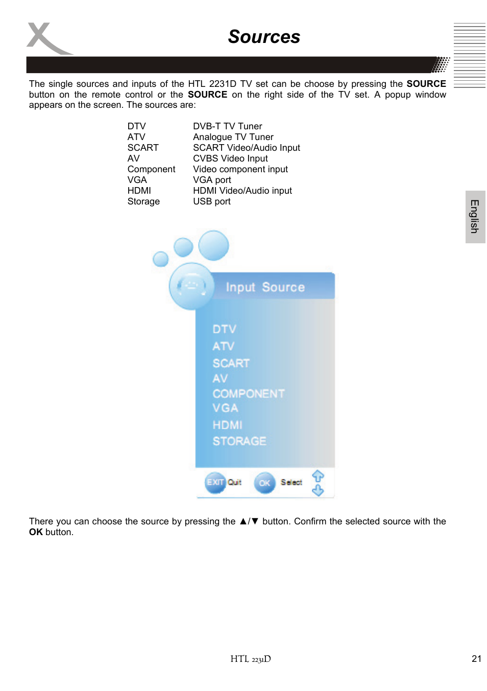 Sources | Xoro HTL 2231D User Manual | Page 73 / 154