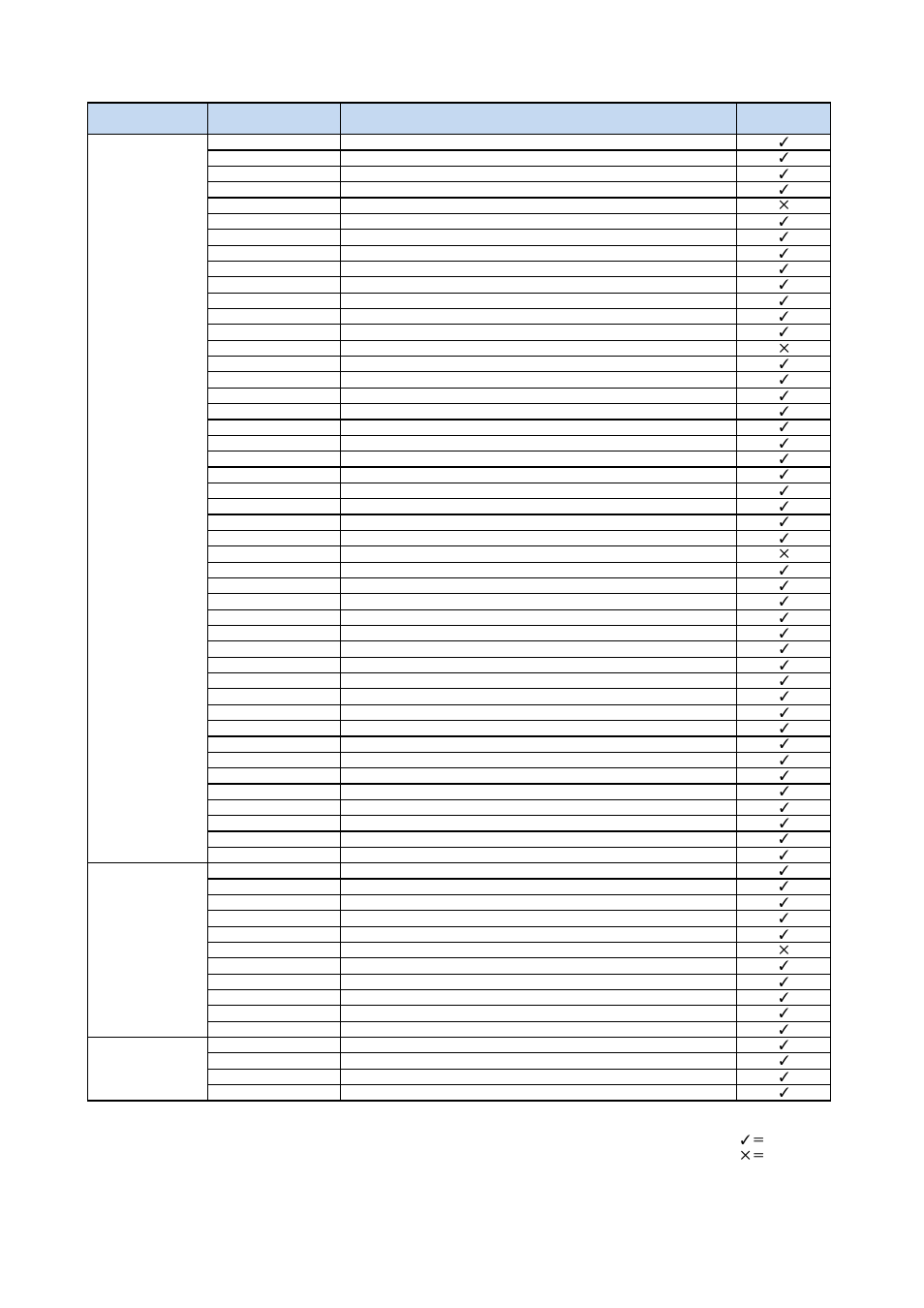 Brother Innov-is 4000D 4000 User Manual | Page 2 / 3