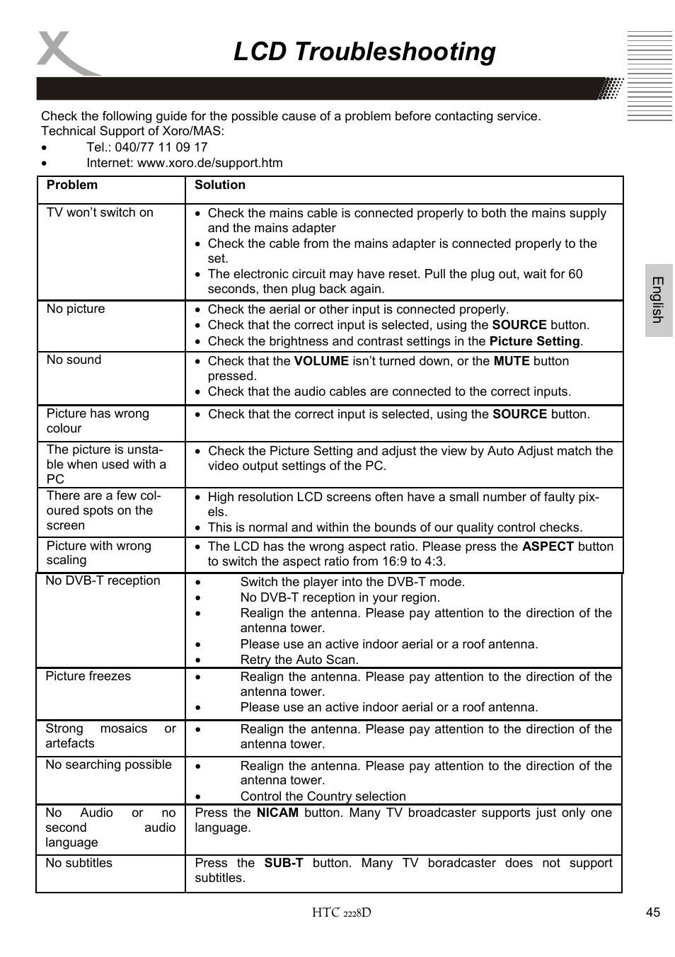 Lcd troubleshooting | Xoro HTC 2228D User Manual | Page 105 / 174