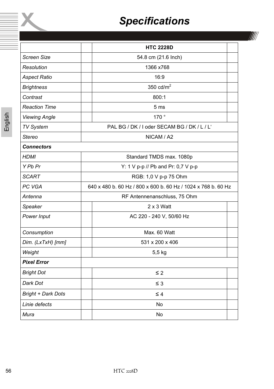 Specifications | Xoro HTC 2228D User Manual | Page 116 / 174