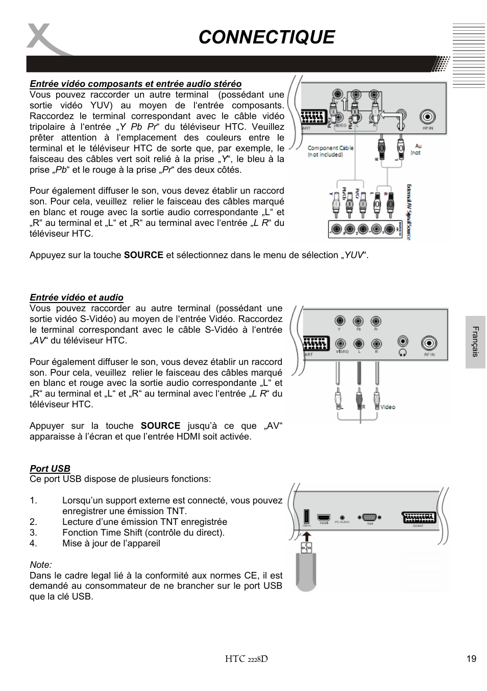 Connectique | Xoro HTC 2228D User Manual | Page 135 / 174