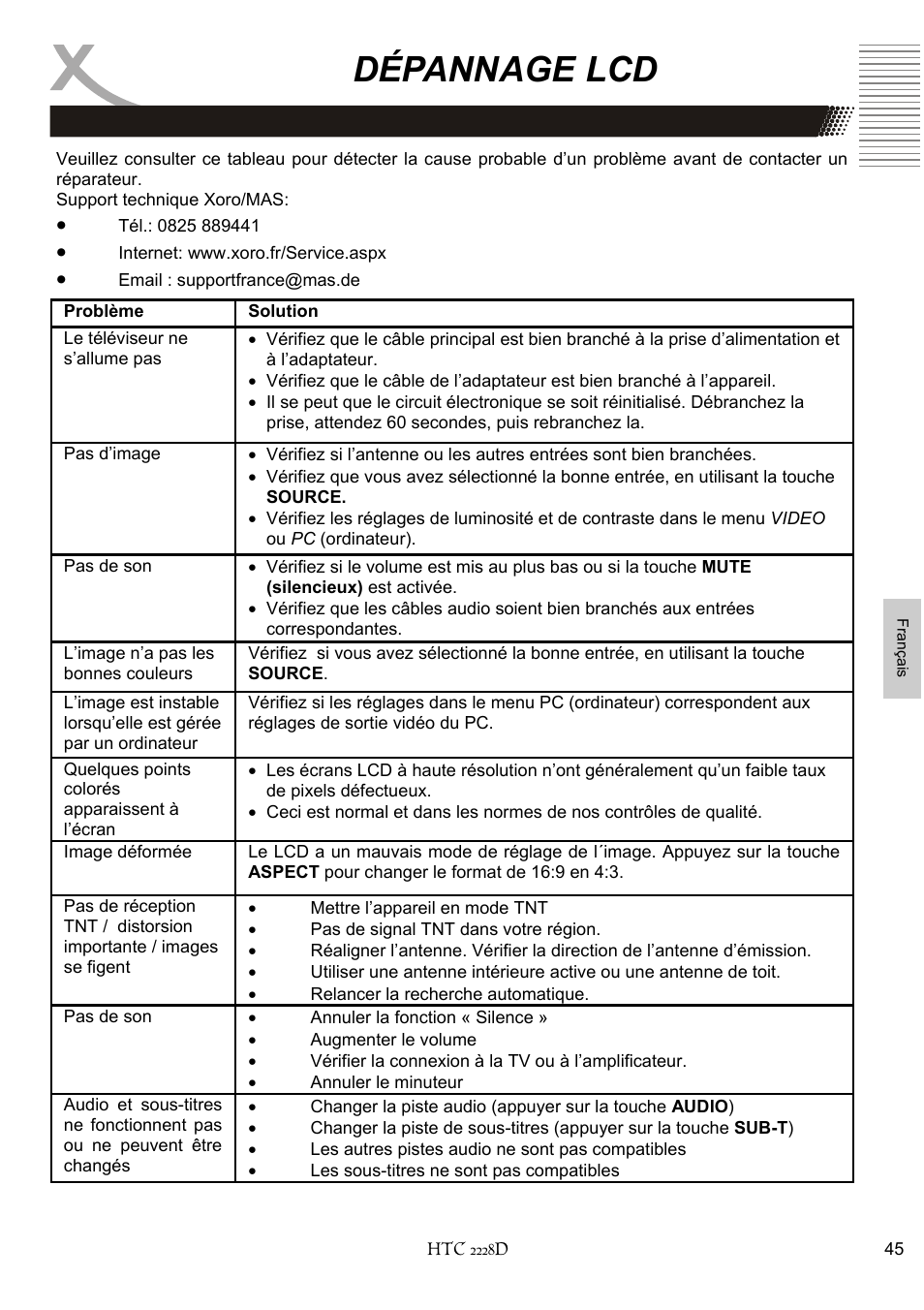 Dépannage lcd | Xoro HTC 2228D User Manual | Page 161 / 174