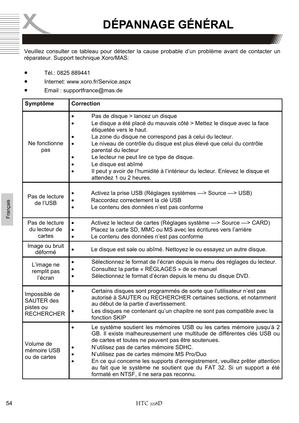Dépannage général | Xoro HTC 2228D User Manual | Page 170 / 174