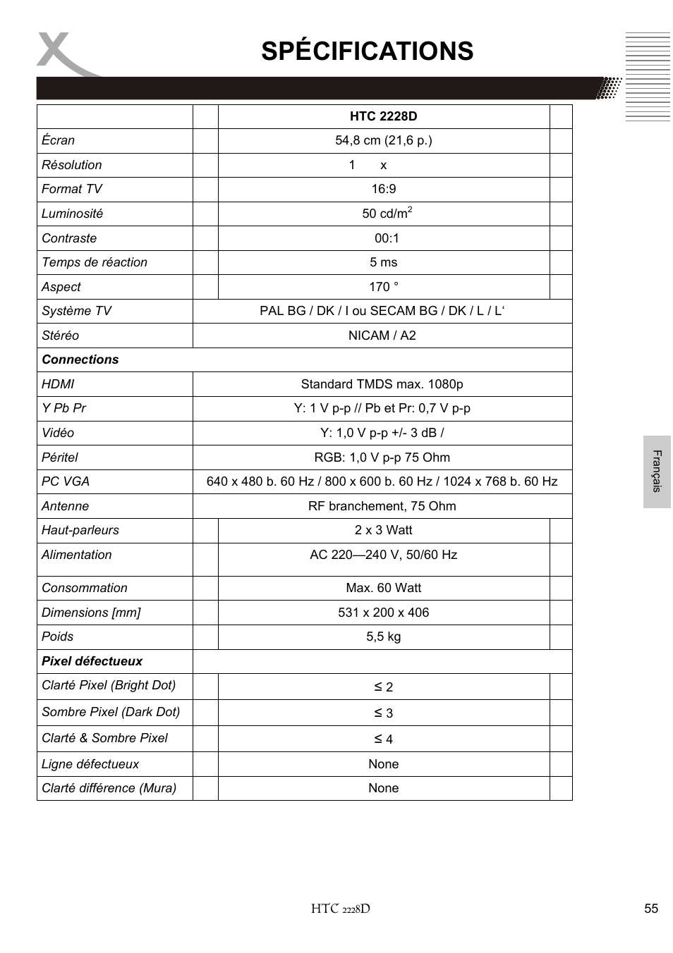 Spécifications | Xoro HTC 2228D User Manual | Page 171 / 174