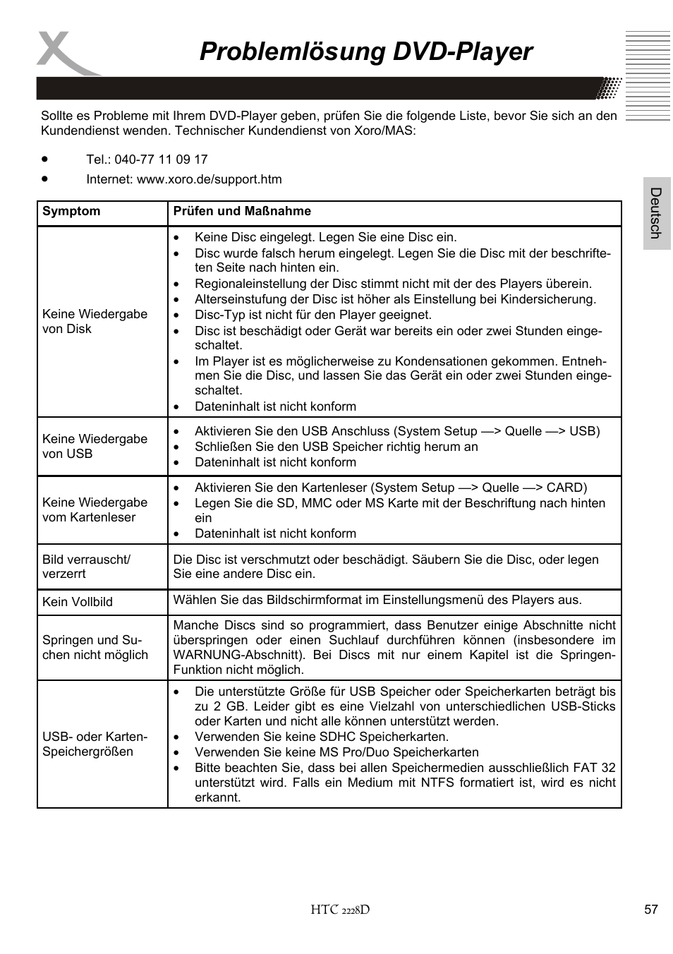 Problemlösung dvd-player | Xoro HTC 2228D User Manual | Page 57 / 174