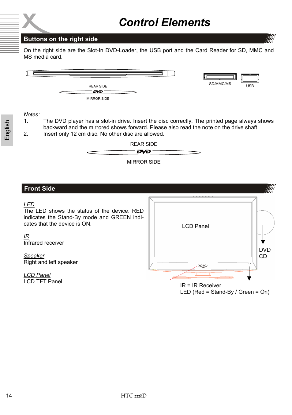 Control elements | Xoro HTC 2228D User Manual | Page 74 / 174