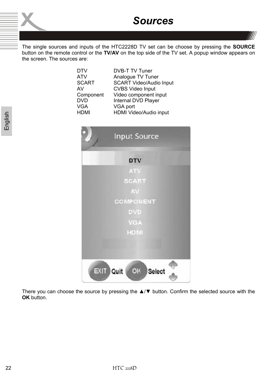 Sources | Xoro HTC 2228D User Manual | Page 82 / 174