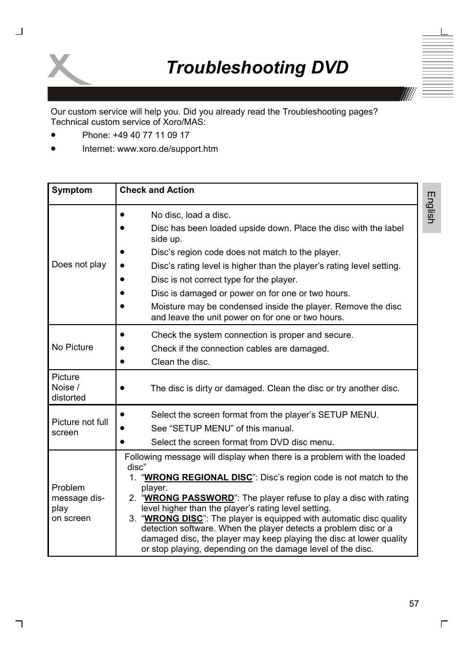 Troubleshooting dvd | Xoro HTC 1926D User Manual | Page 119 / 304