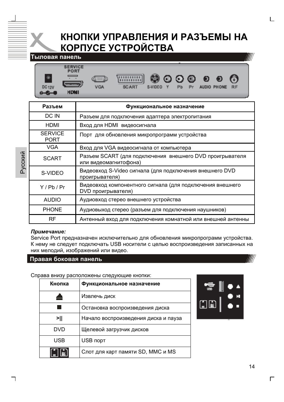 Кнопки управления и разъемы на корпусе устройства | Xoro HTC 1926D User Manual | Page 136 / 304
