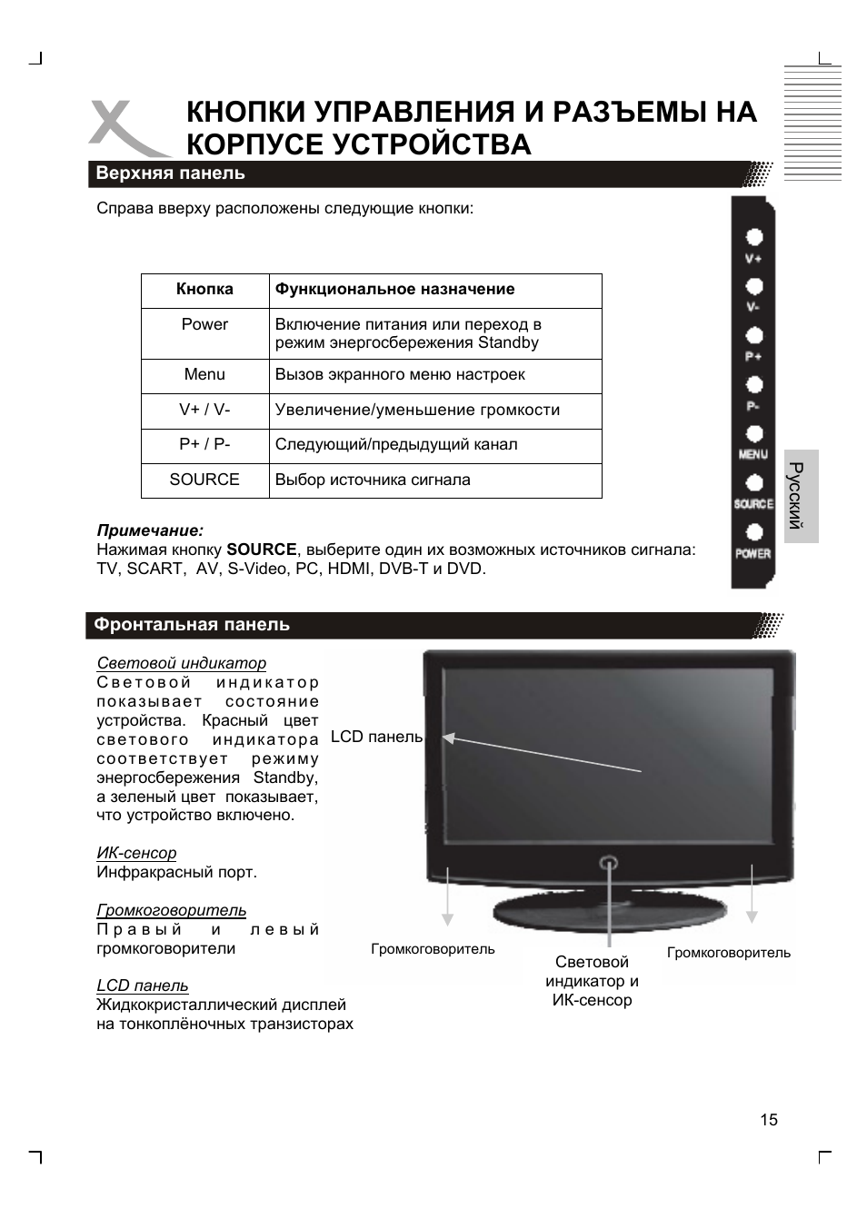 Кнопки управления и разъемы на корпусе устройства | Xoro HTC 1926D User Manual | Page 137 / 304