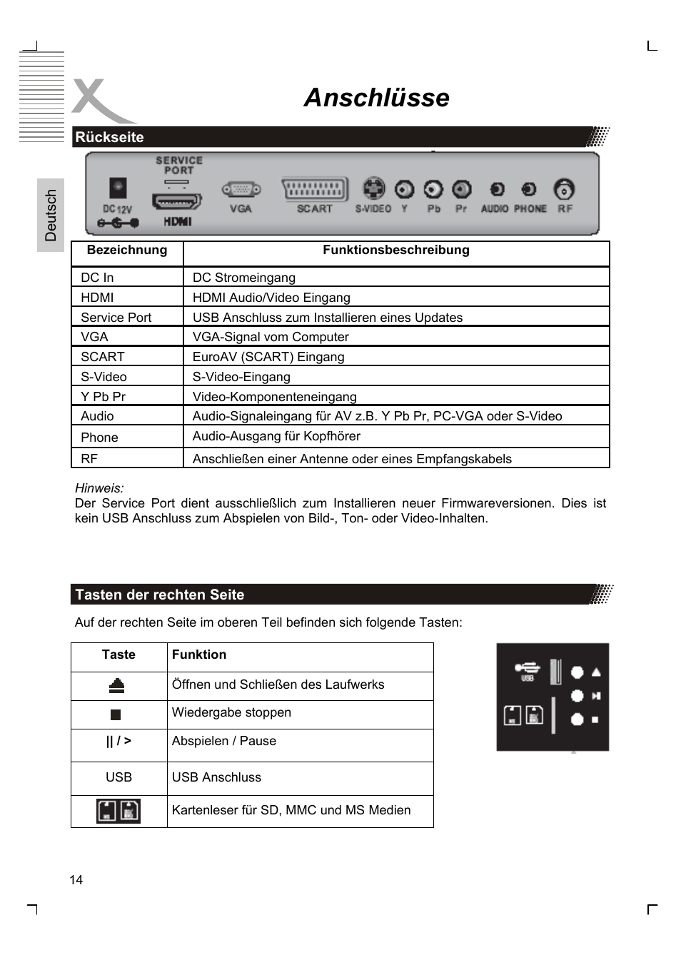 Anschlüsse | Xoro HTC 1926D User Manual | Page 14 / 304