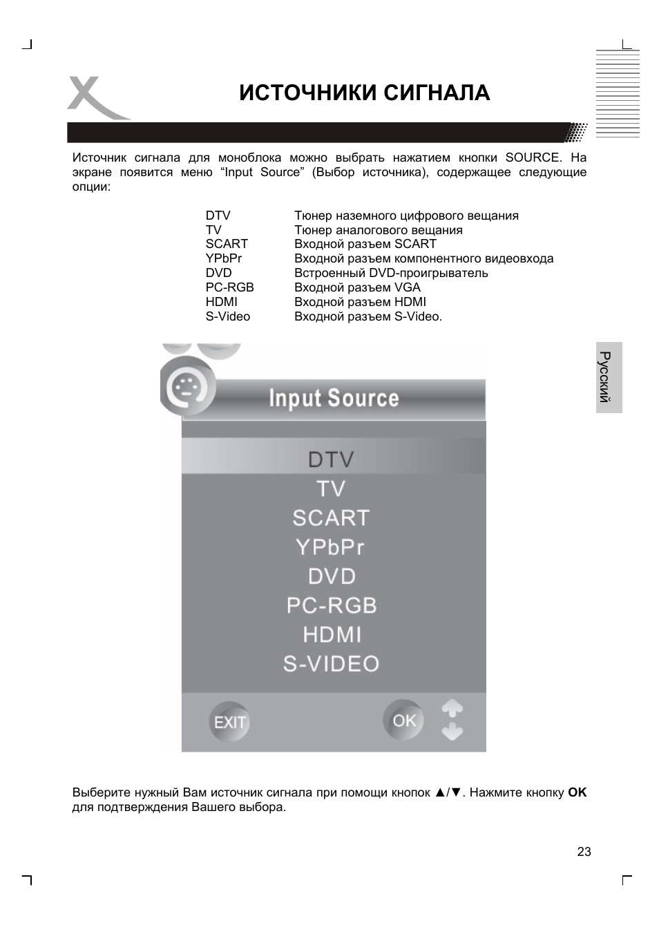 Источники сигнала | Xoro HTC 1926D User Manual | Page 145 / 304