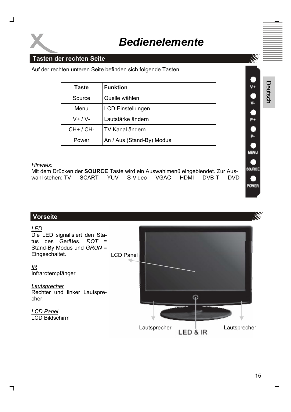 Bedienelemente | Xoro HTC 1926D User Manual | Page 15 / 304