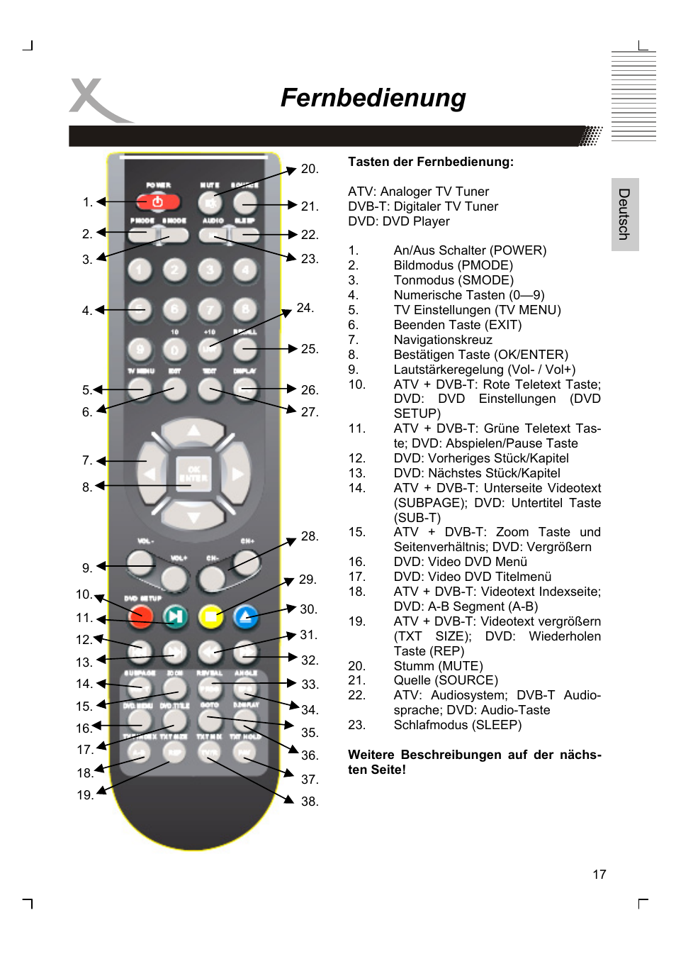 Fernbedienung | Xoro HTC 1926D User Manual | Page 17 / 304