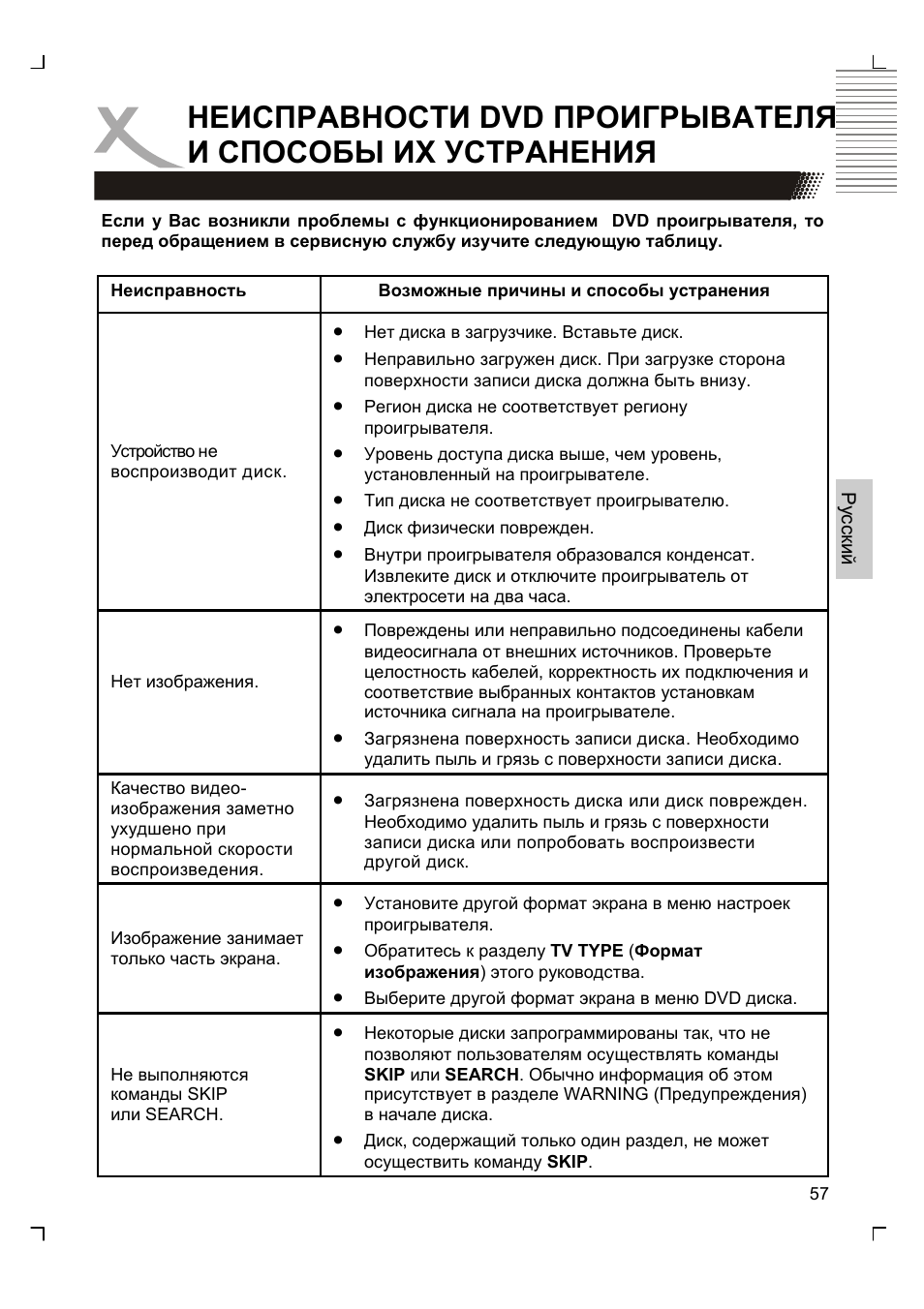 Xoro HTC 1926D User Manual | Page 179 / 304