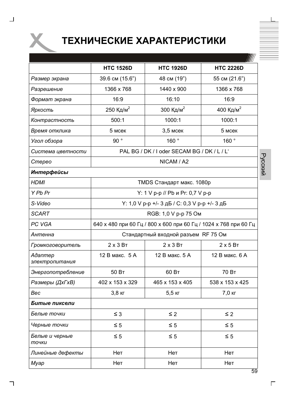 Технические характеристики | Xoro HTC 1926D User Manual | Page 181 / 304