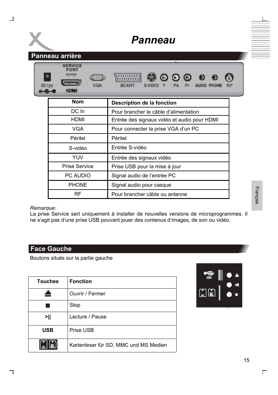 Panneau | Xoro HTC 1926D User Manual | Page 197 / 304