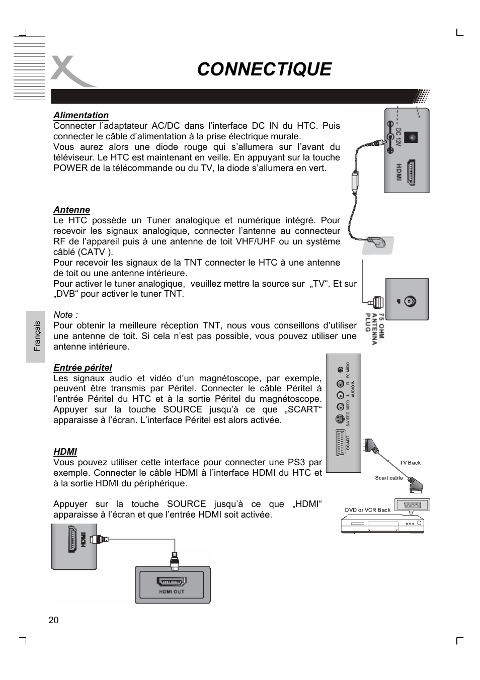 Connectique | Xoro HTC 1926D User Manual | Page 202 / 304