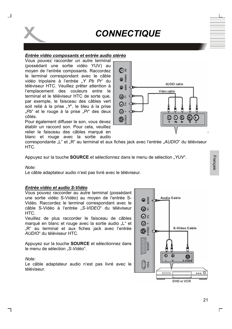 Connectique | Xoro HTC 1926D User Manual | Page 203 / 304