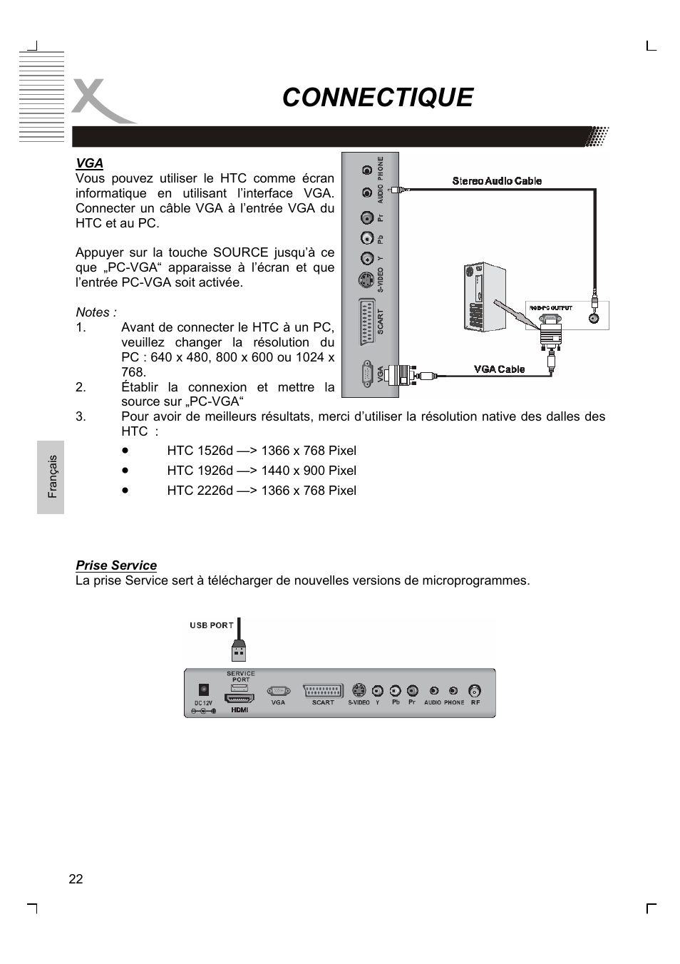 Connectique | Xoro HTC 1926D User Manual | Page 204 / 304