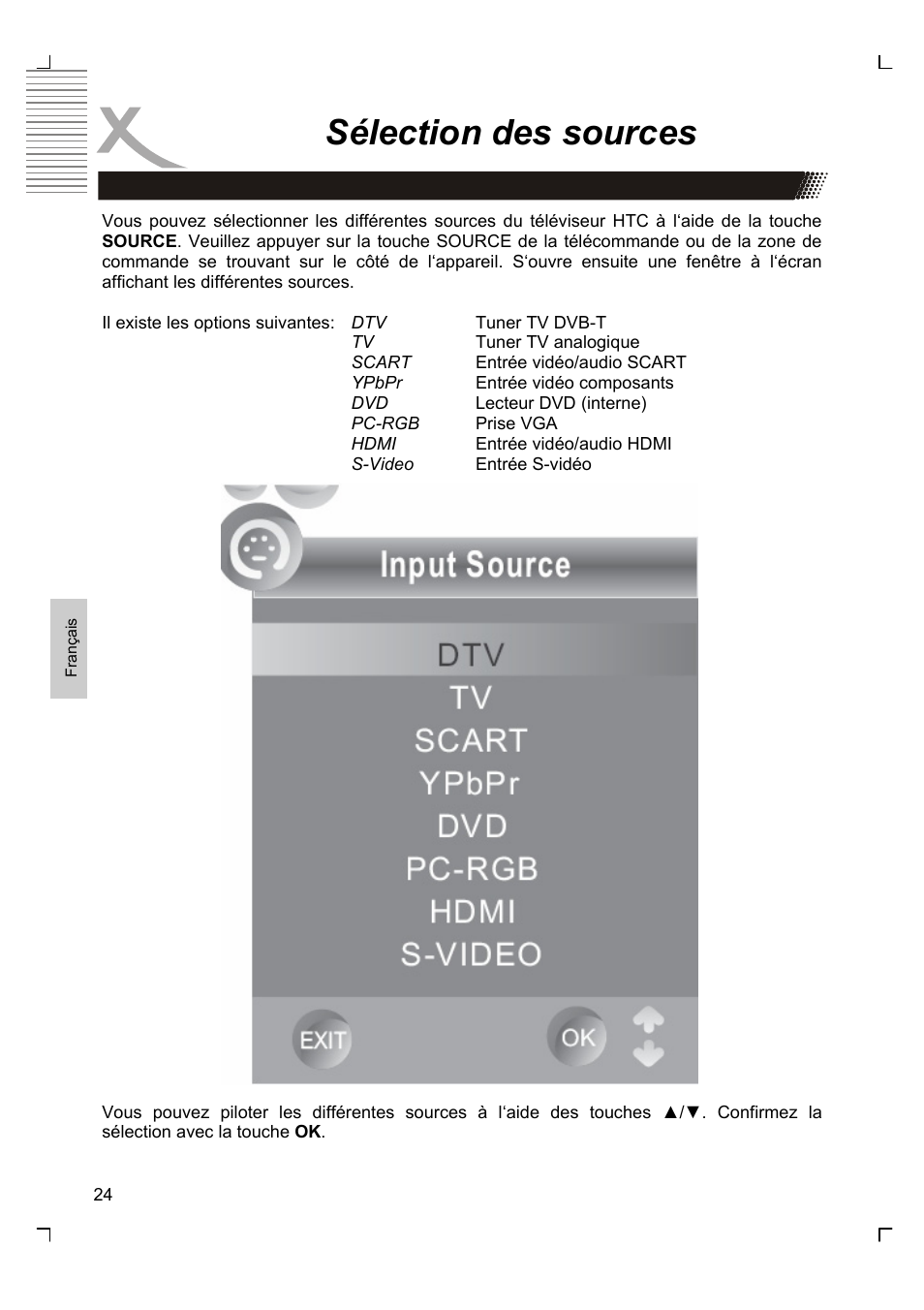 Sélection des sources | Xoro HTC 1926D User Manual | Page 206 / 304