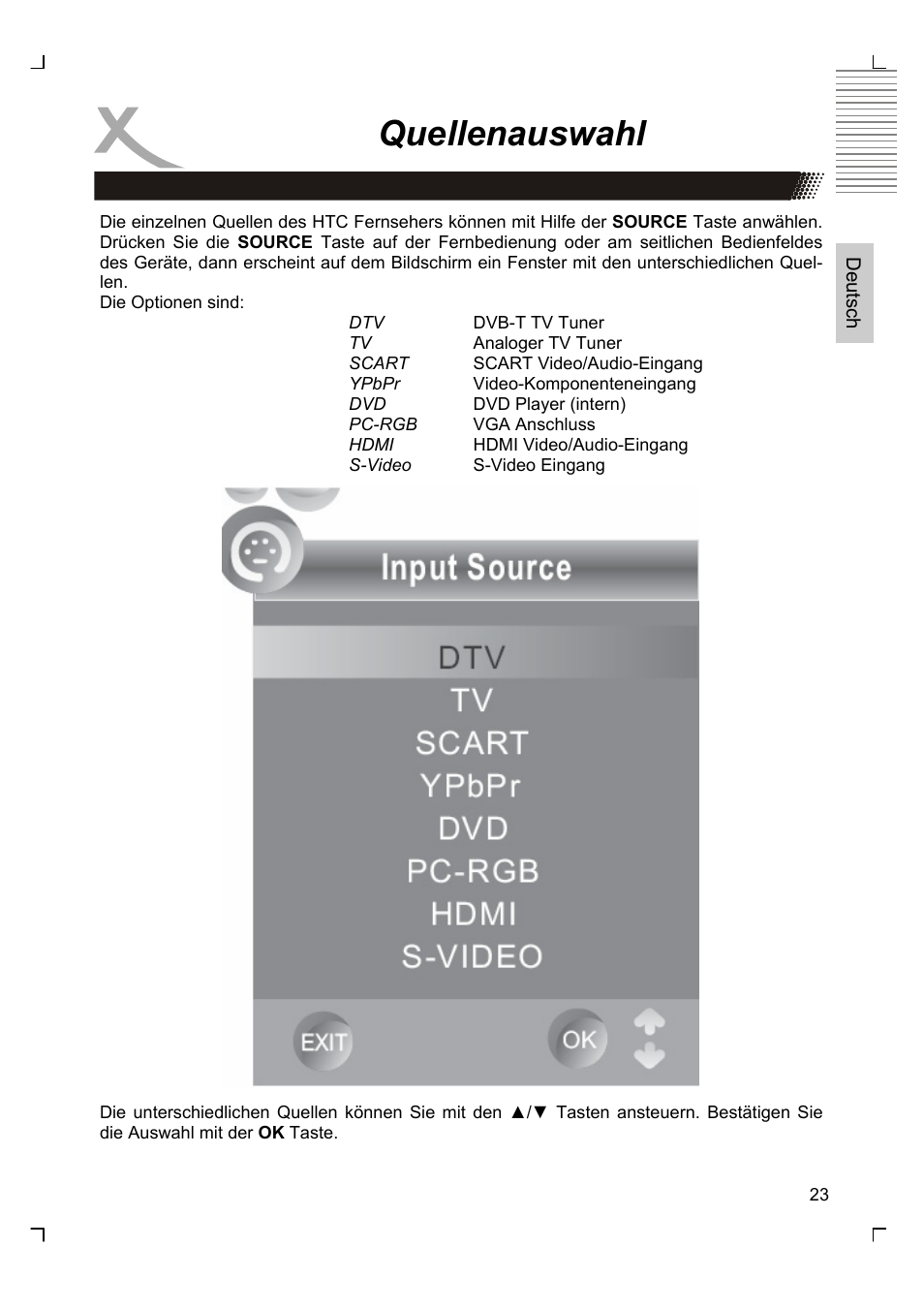 Quellenauswahl | Xoro HTC 1926D User Manual | Page 23 / 304