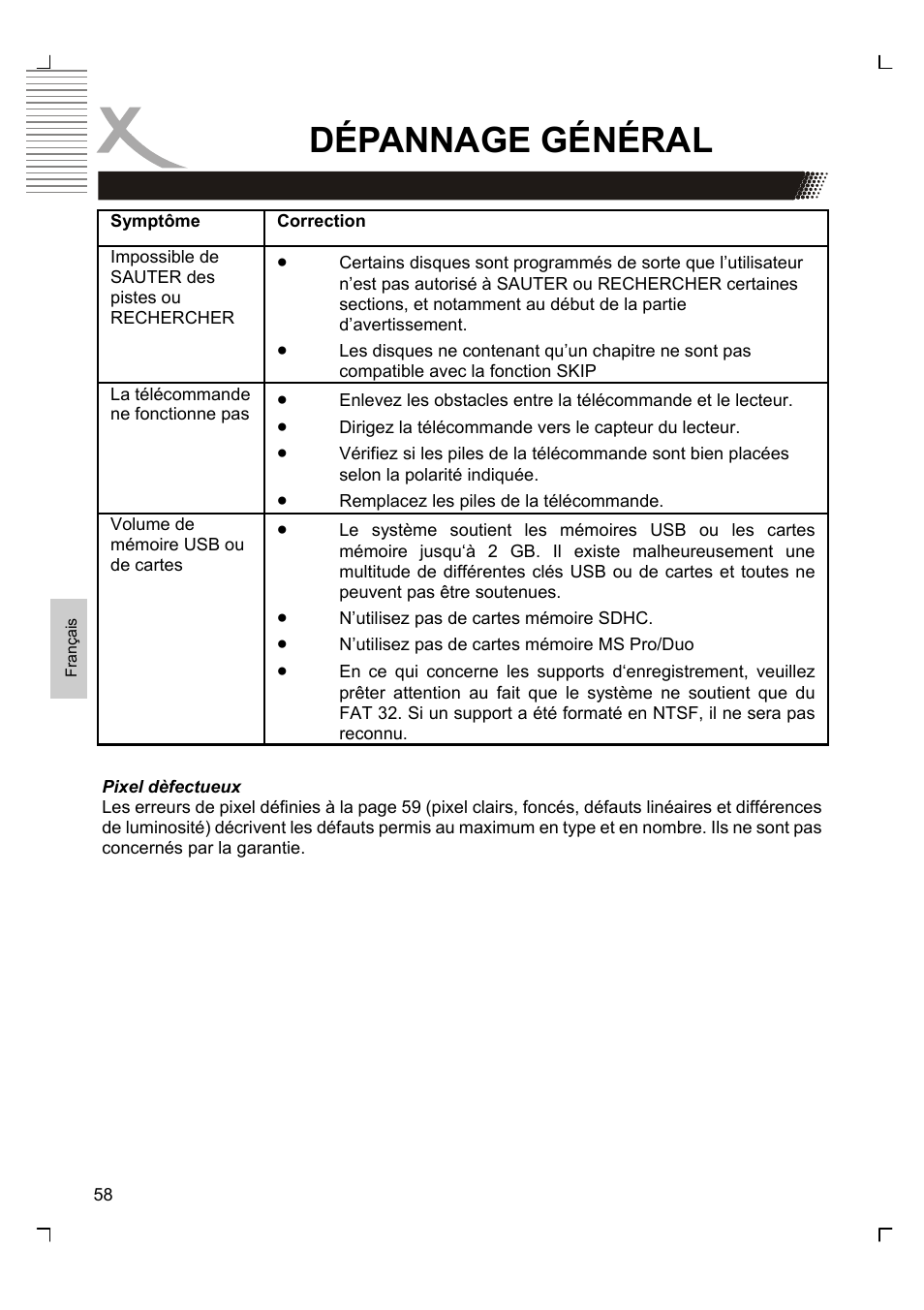 Dépannage général | Xoro HTC 1926D User Manual | Page 240 / 304