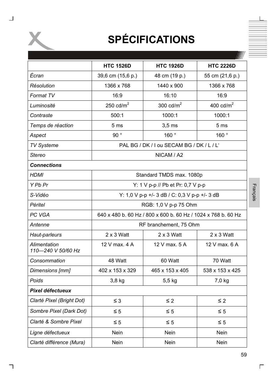 Spécifications | Xoro HTC 1926D User Manual | Page 241 / 304