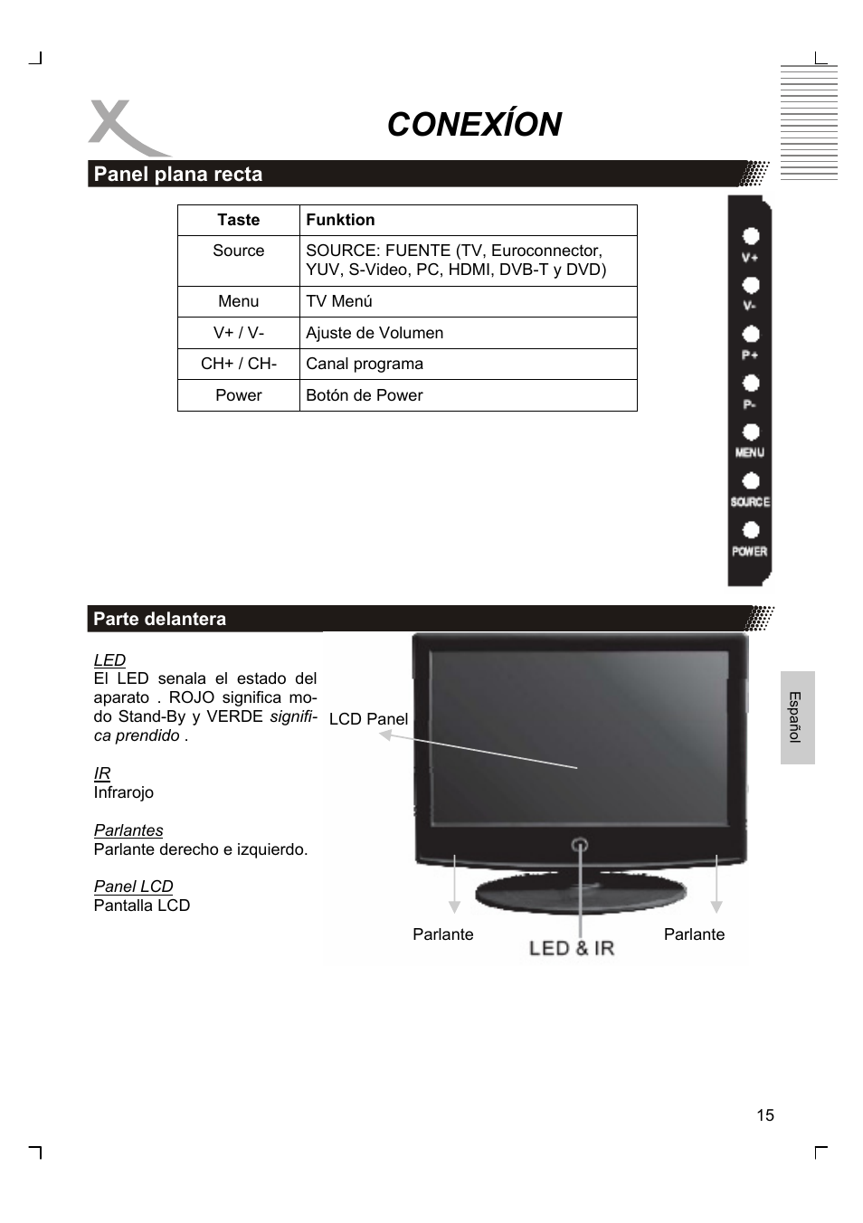 Conexíon | Xoro HTC 1926D User Manual | Page 257 / 304