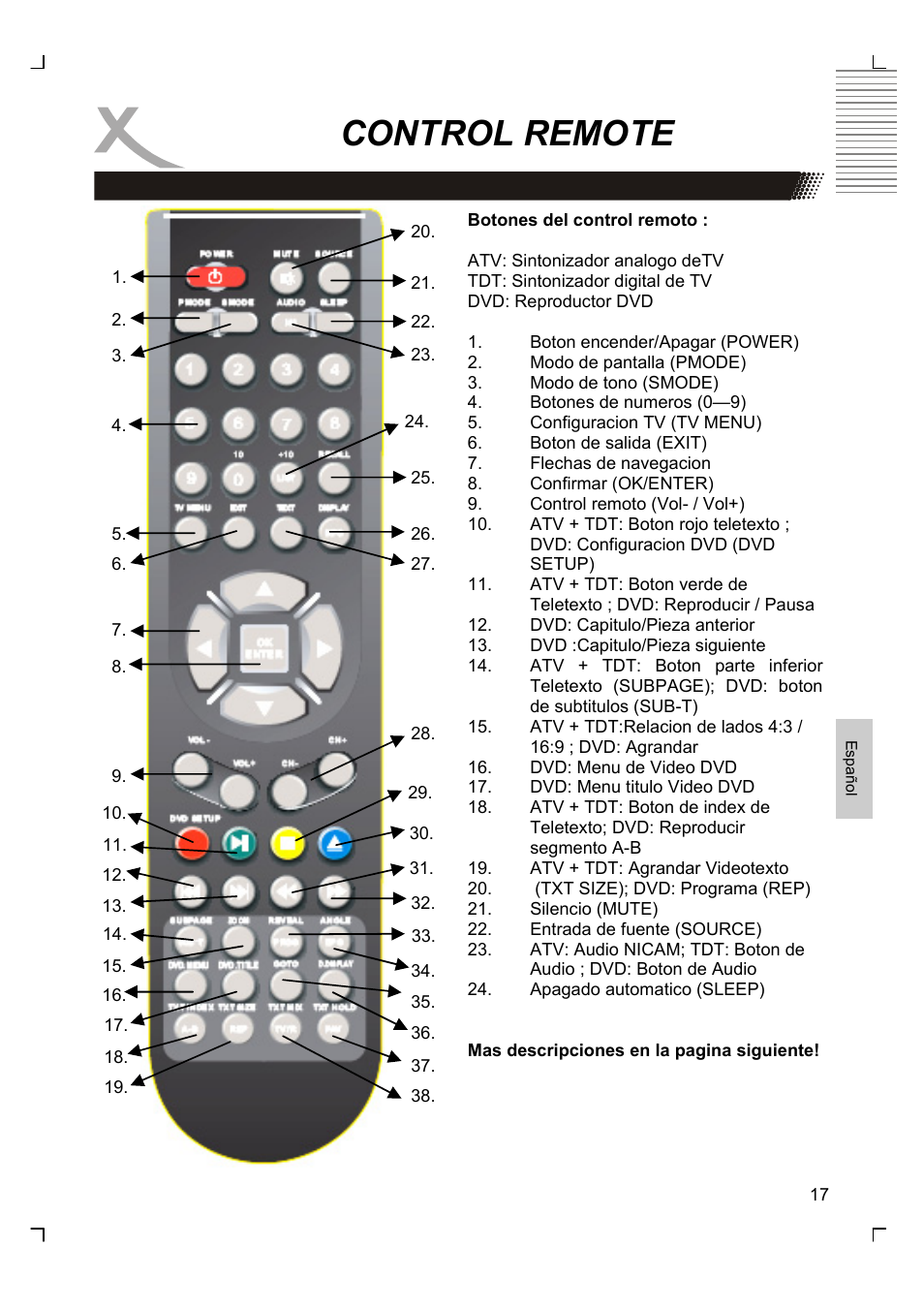 Control remote | Xoro HTC 1926D User Manual | Page 259 / 304