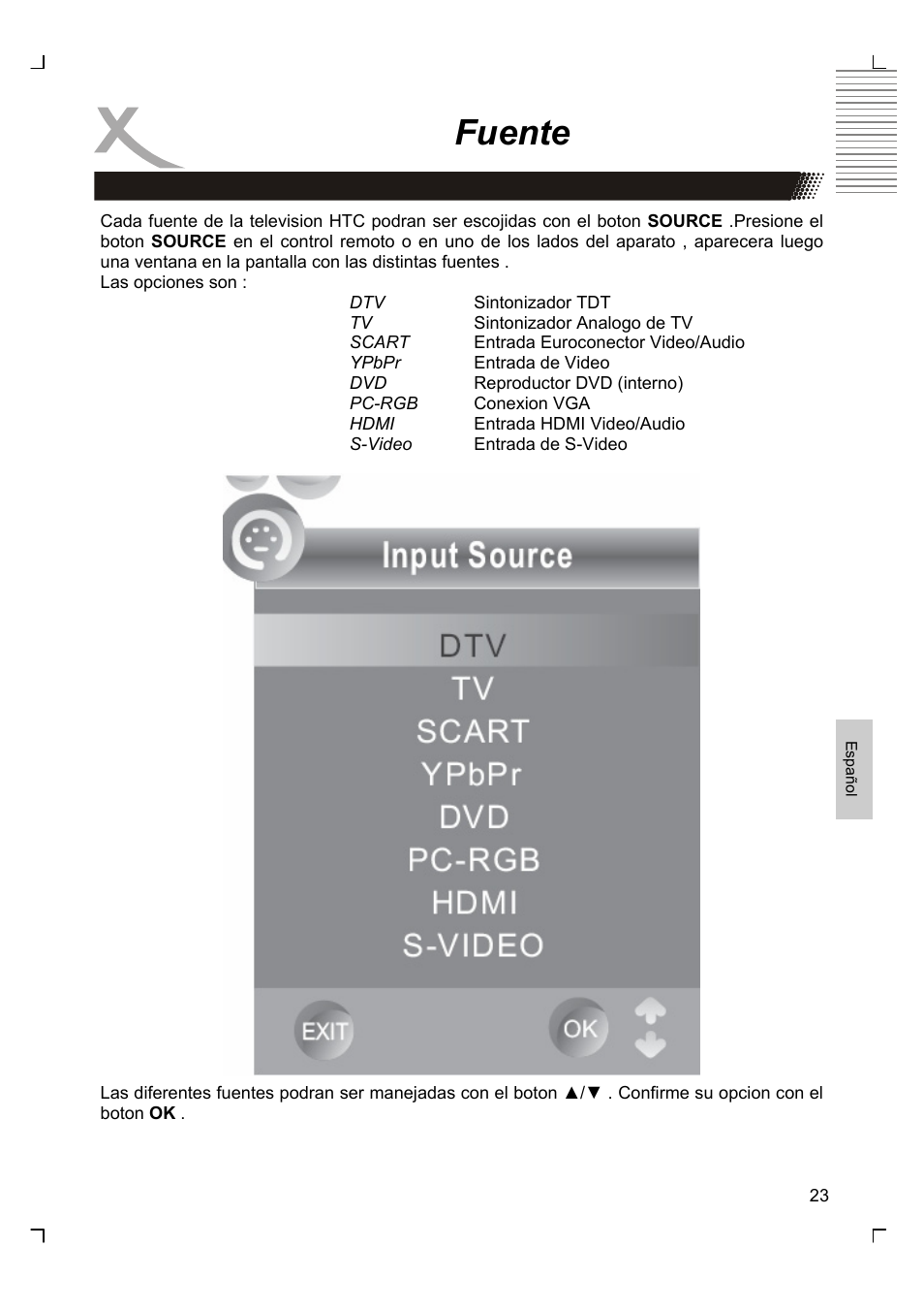 Fuente | Xoro HTC 1926D User Manual | Page 265 / 304