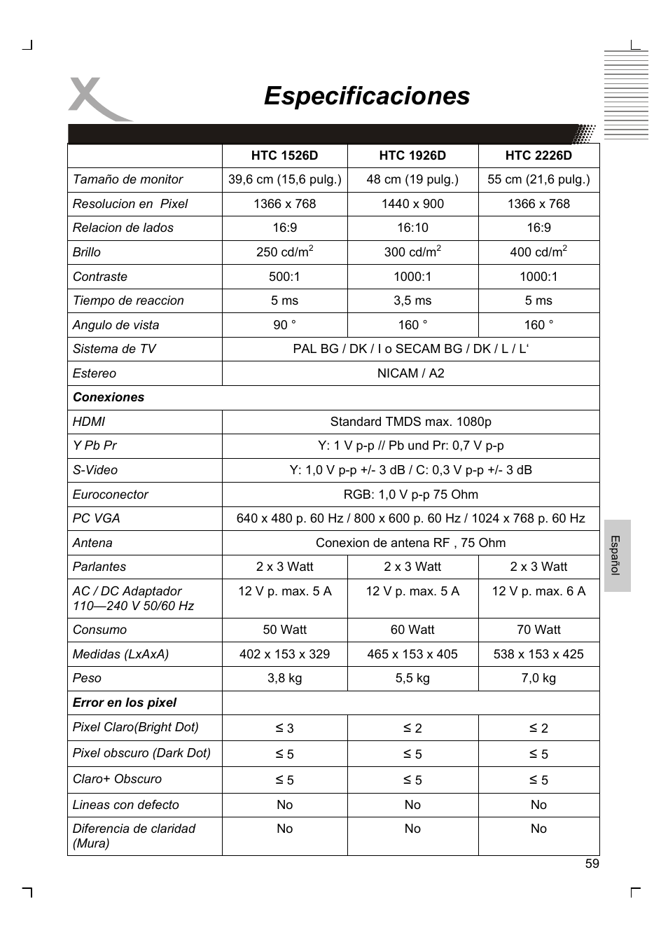 Especificaciones | Xoro HTC 1926D User Manual | Page 301 / 304