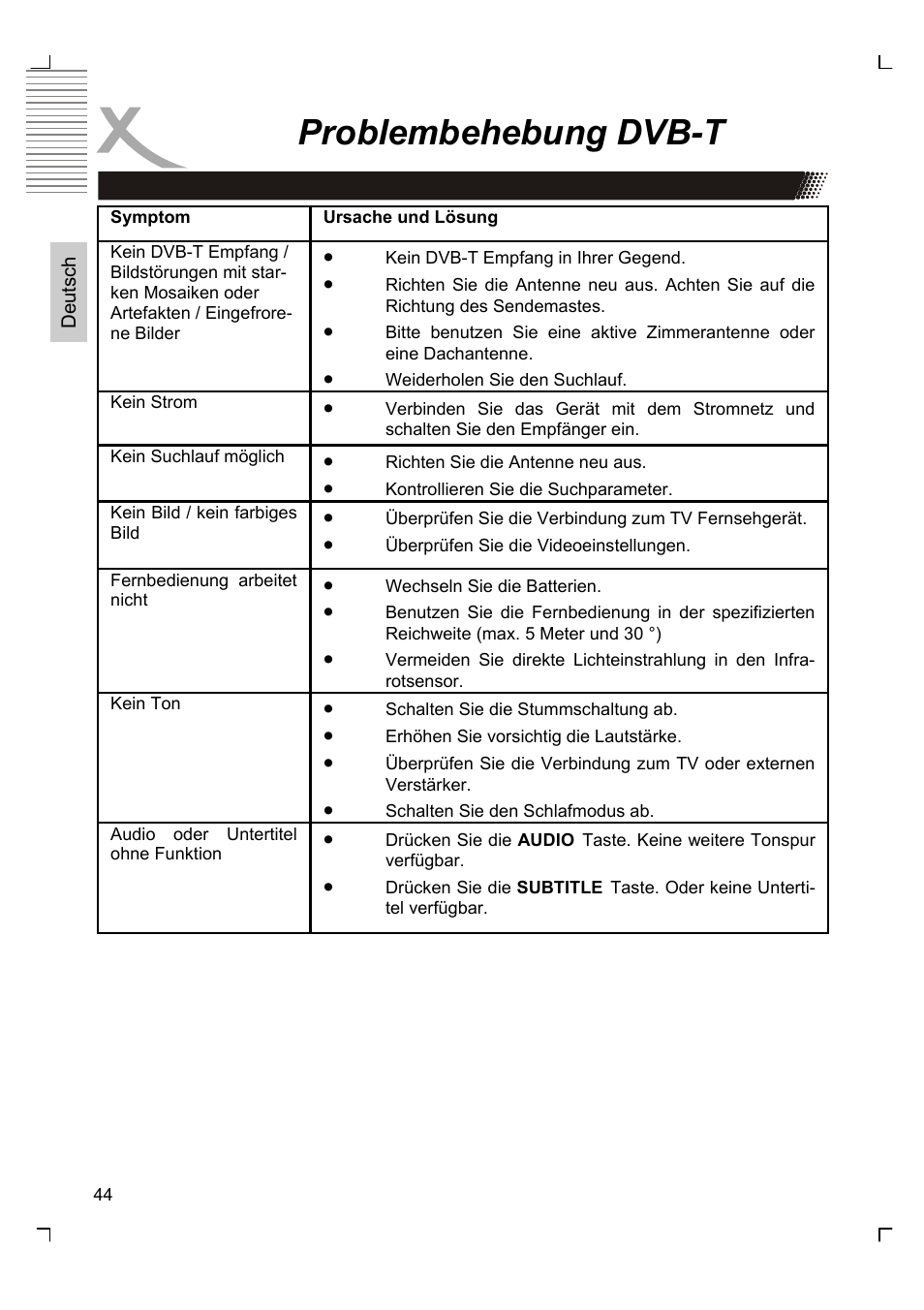 Problembehebung dvb-t | Xoro HTC 1926D User Manual | Page 44 / 304