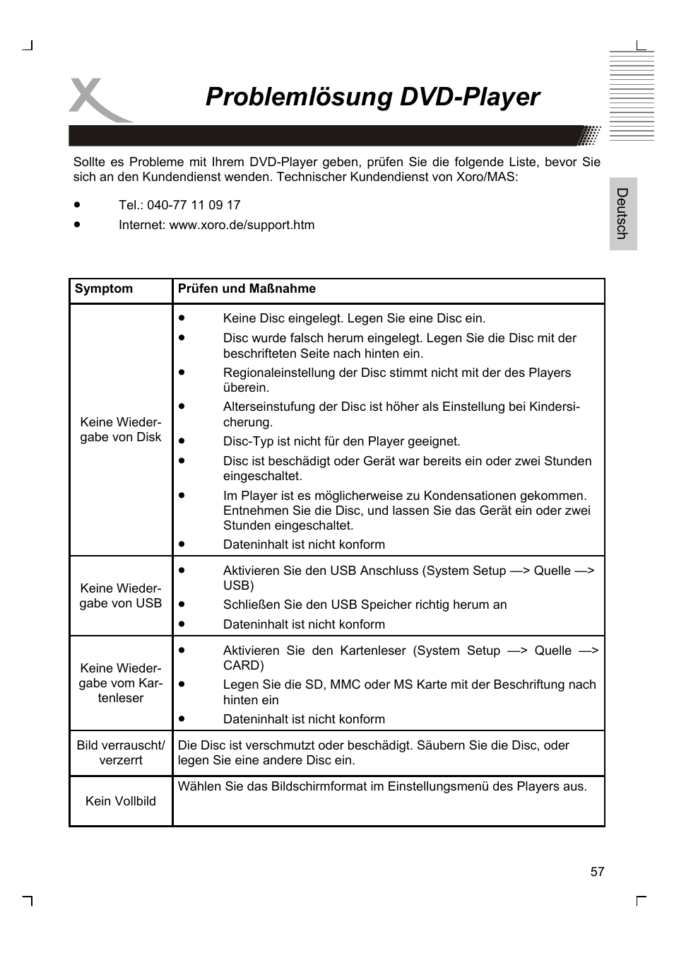 Problemlösung dvd-player | Xoro HTC 1926D User Manual | Page 57 / 304