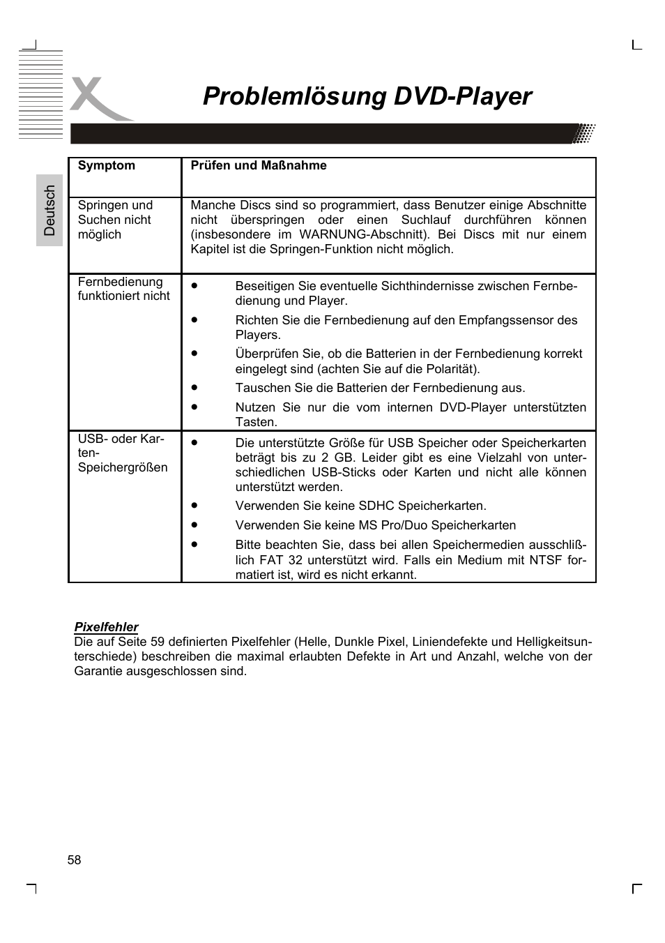 Problemlösung dvd-player | Xoro HTC 1926D User Manual | Page 58 / 304