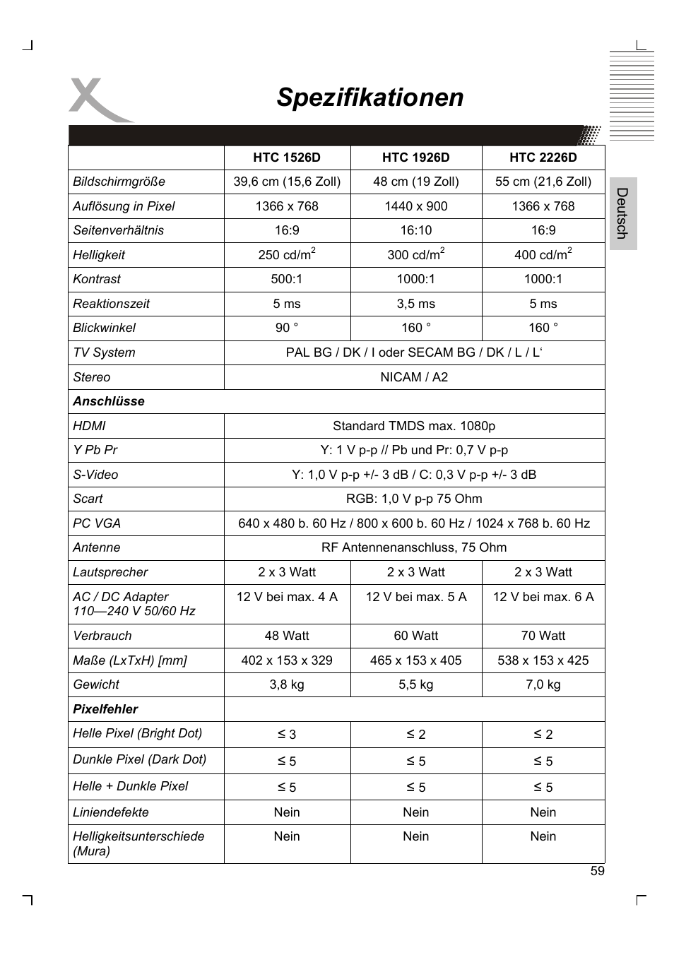 Spezifikationen | Xoro HTC 1926D User Manual | Page 59 / 304