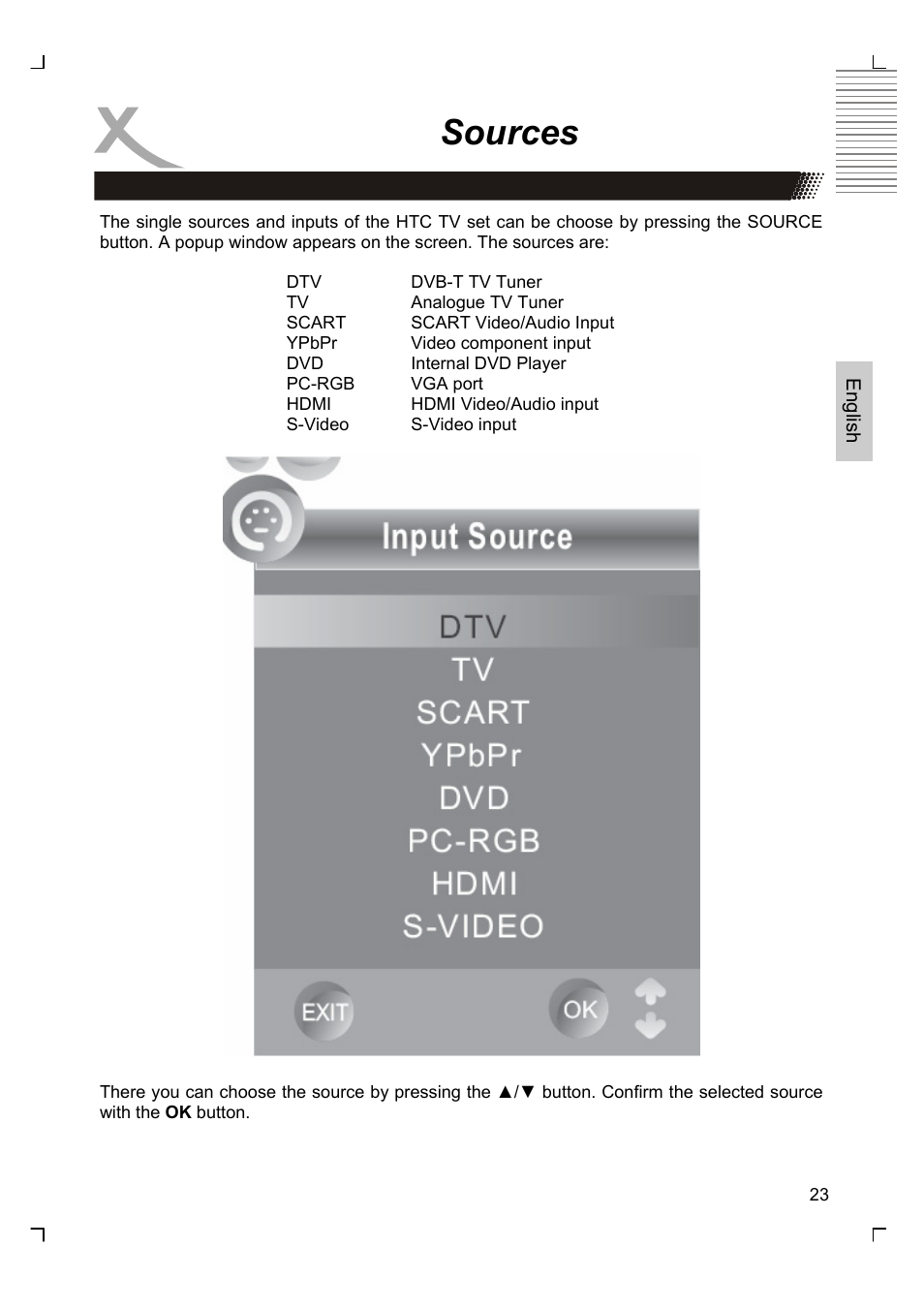 Sources | Xoro HTC 1926D User Manual | Page 85 / 304