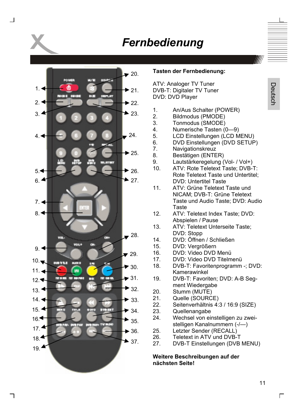 Fernbedienung | Xoro HTC 1525D User Manual | Page 11 / 213