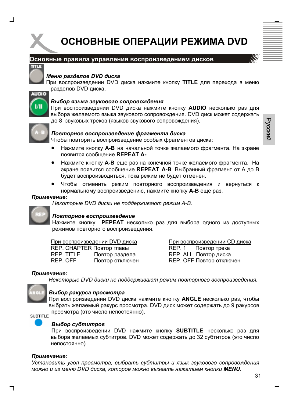 Основные операции режима dvd | Xoro HTC 1525D User Manual | Page 117 / 213