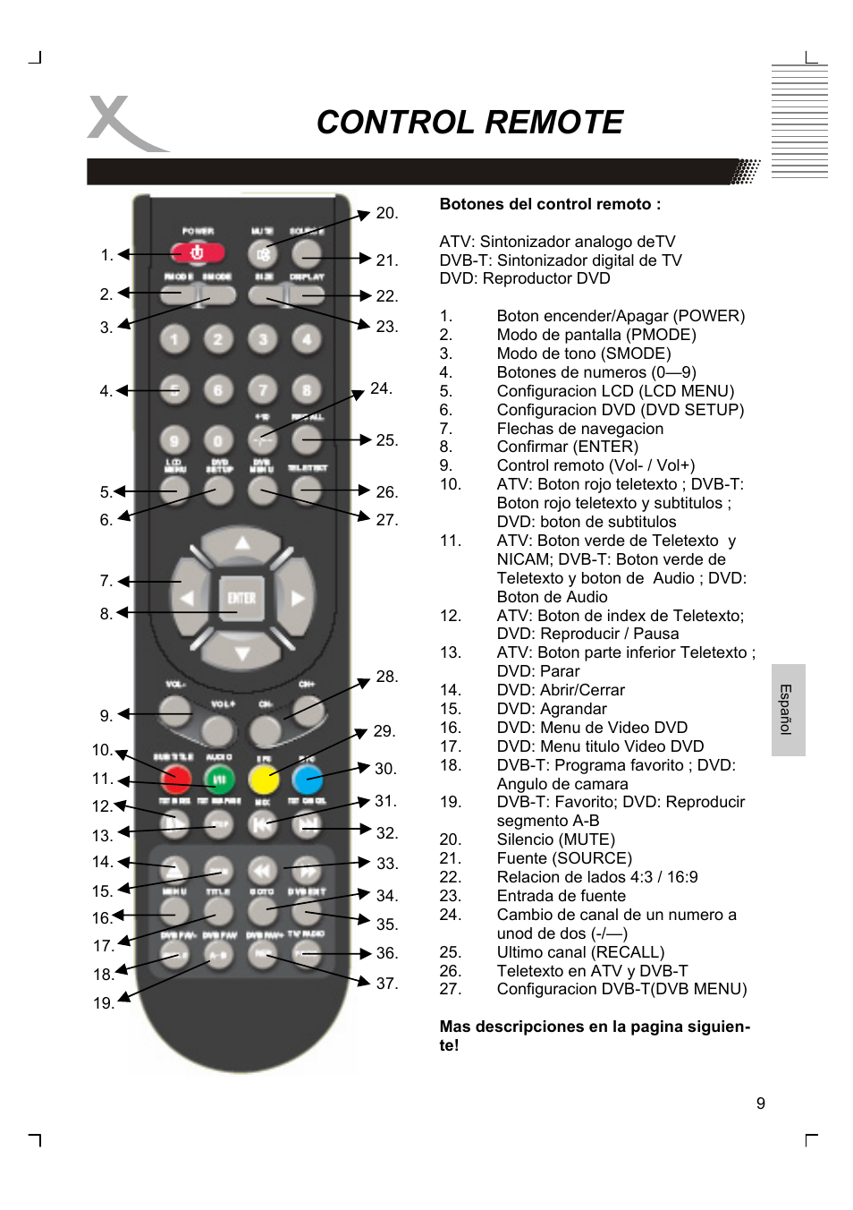 Control remote | Xoro HTC 1525D User Manual | Page 179 / 213
